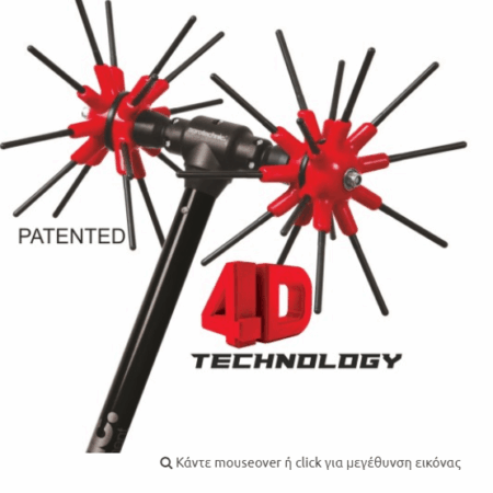 ΕΛΑΙΟΚΟΜΙΑ